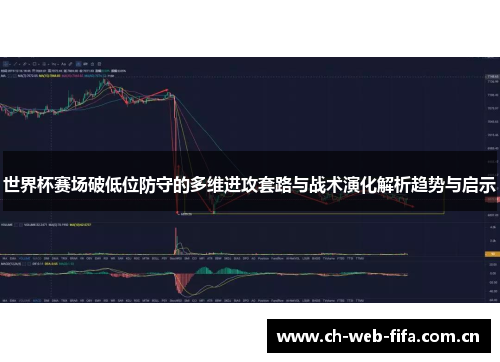 世界杯赛场破低位防守的多维进攻套路与战术演化解析趋势与启示